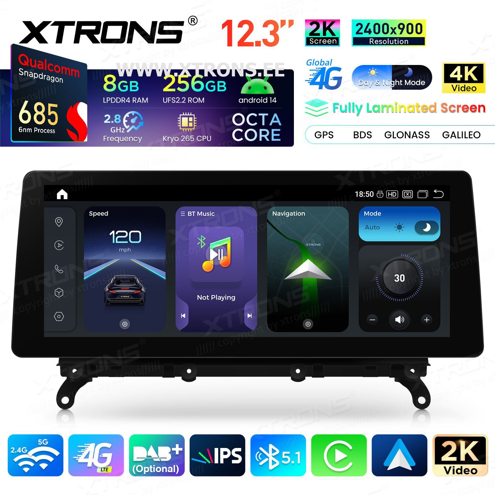 XTRONS QWBX24EVB12X3